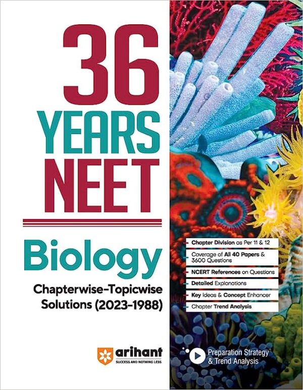 36 Years Chapterwise Solutions NEET Biology 2024