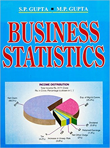 Business Statistics (hph)