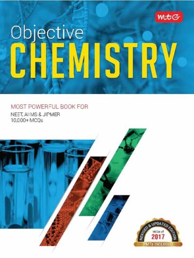 MTG Objective Chemistry