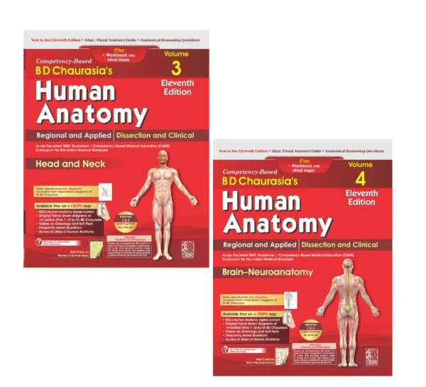 Human Anatomy by BD Chaurasia Volumes 3 & 4 11th Edition