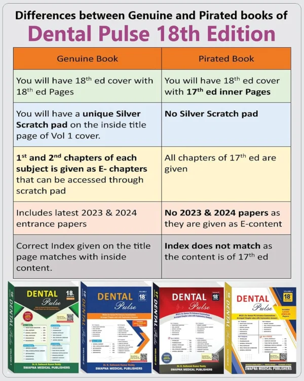Dental Pulse 18th Edition (3 Volumes)