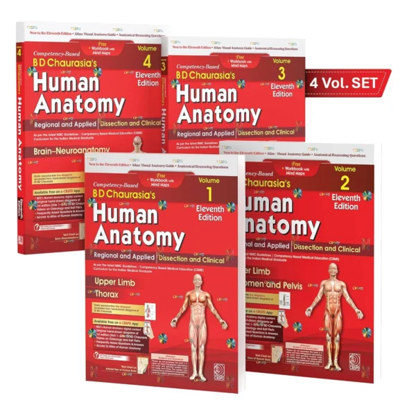 Human Anatomy by BD Chaurasia 11th Edition (Set of 4 Books)