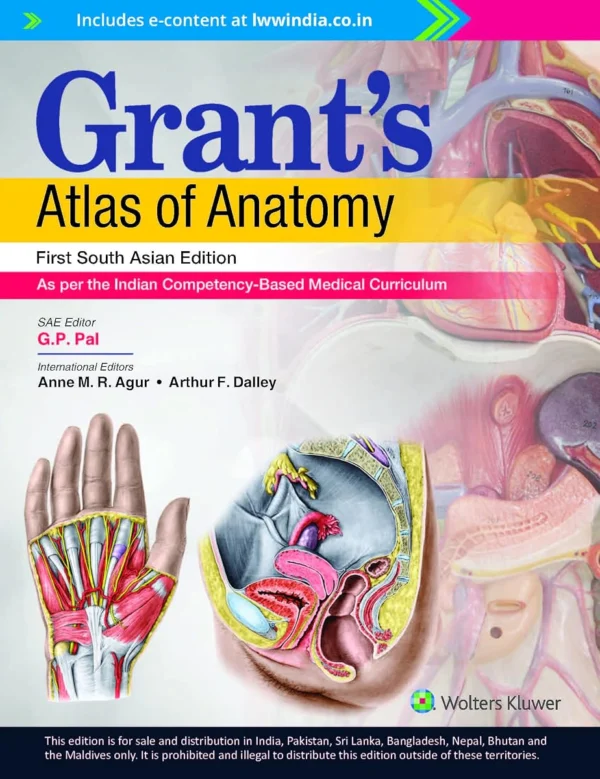 Grant's Atlas of Anatomy 1st Edition