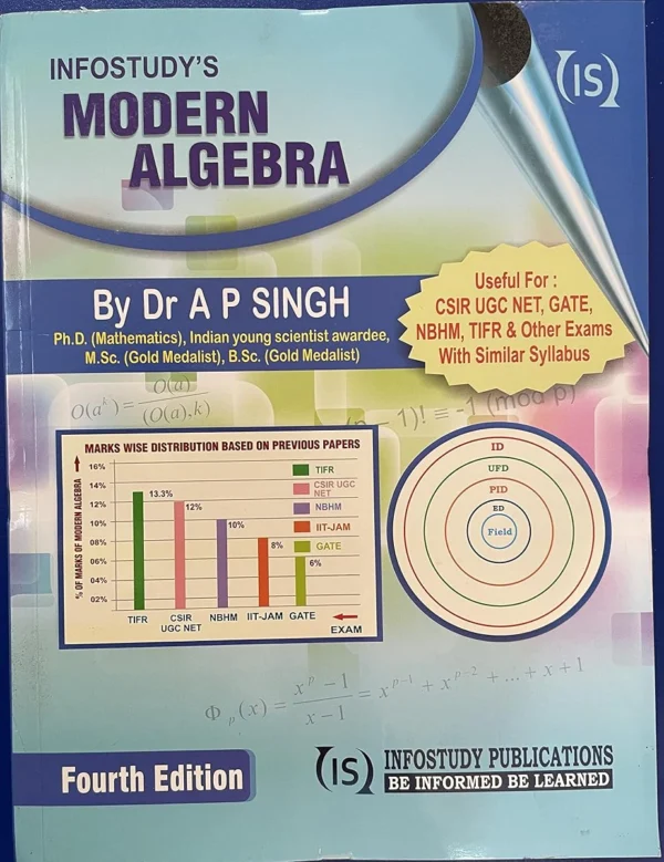 Modern Algebra 4th Edition
