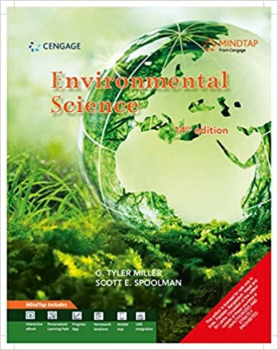 Environmental Science with MindTap