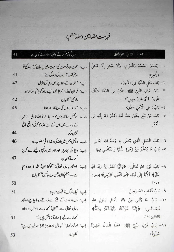 Sahih Bukhari (Urdu) 6 Volumes