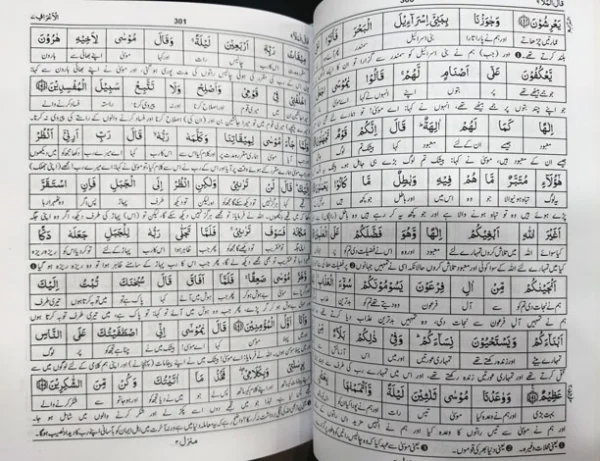 Tafheem Ul Quran - Lafz Ba Lafz Urdu Tarjuma